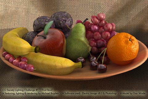 Fruit Bowl